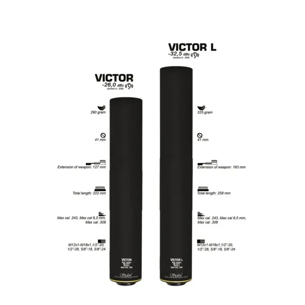 Stalon Victor L Ljuddämpare 2
